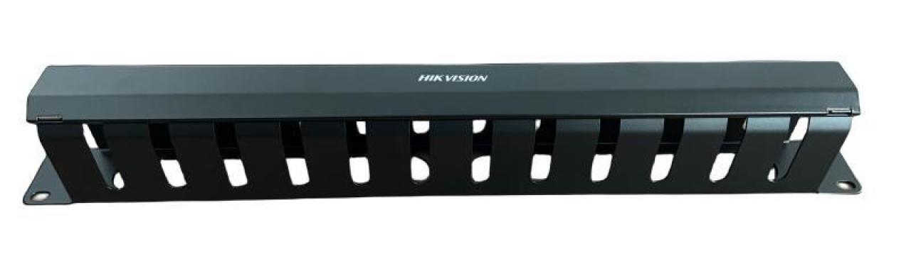 Cable Management Panel Network Cable