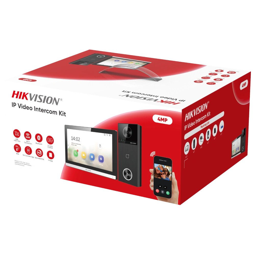 IP Pro Kit